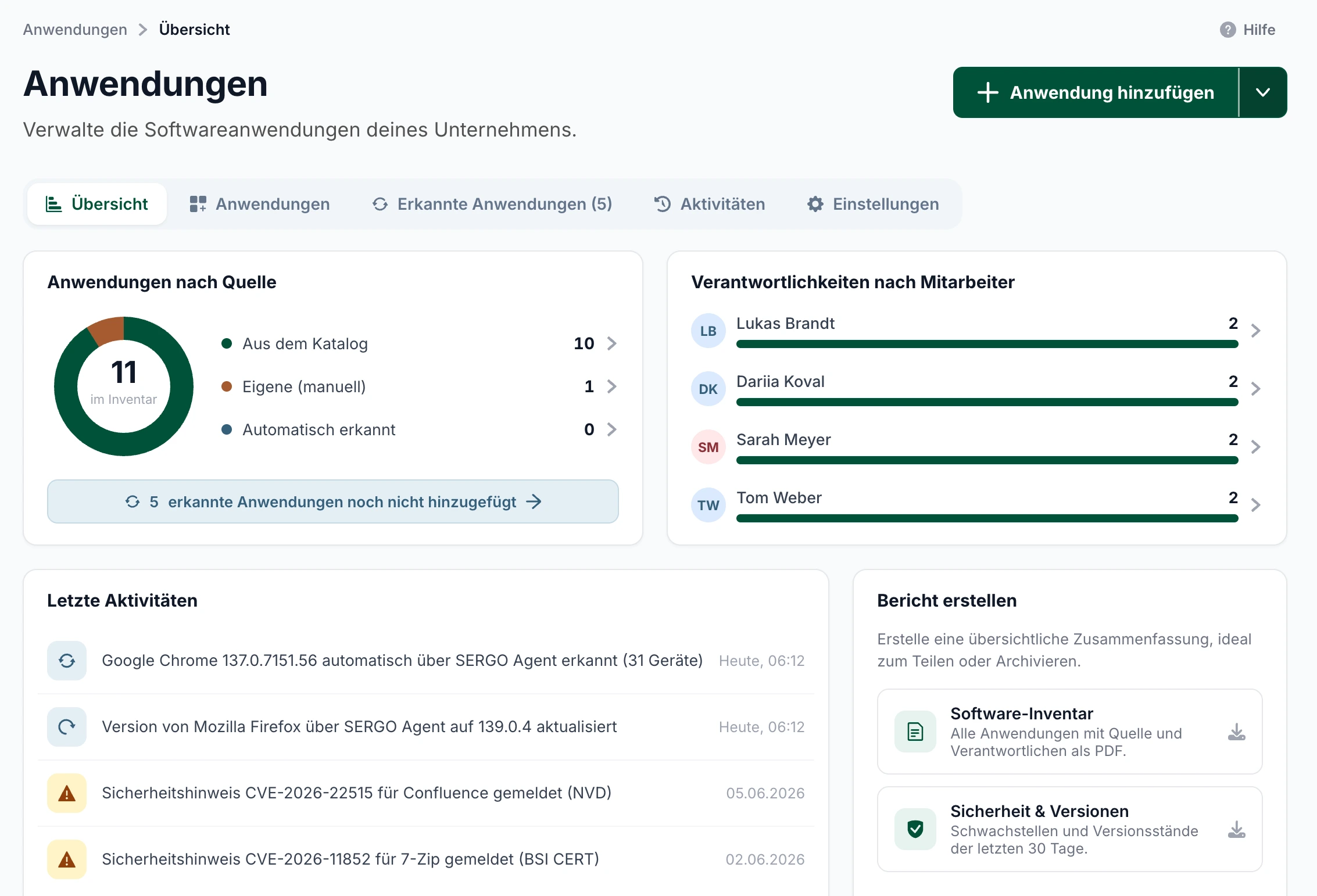 Software-Inventar als PDF ausgeben
