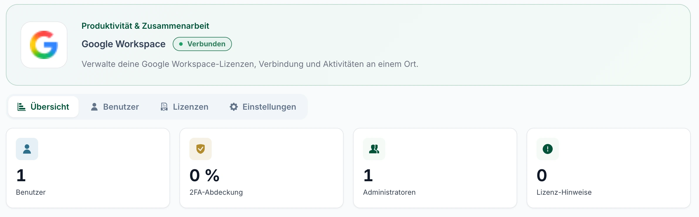 Vier Kennzahlen für den schnellen Überblick