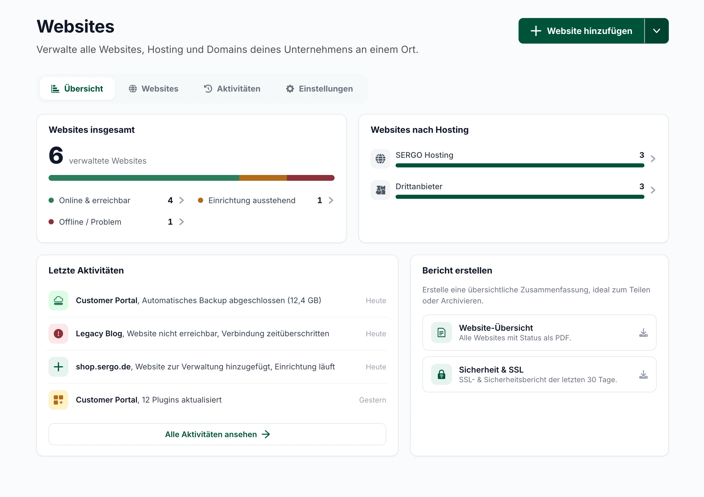 SERGO Portal – SERGO-Hosting und Drittanbieter – eine gemeinsame Ansicht